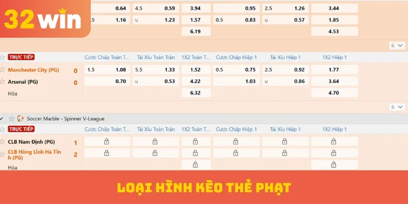 Kèo Thẻ Phạt – Yếu Tố Quan Trọng Cần Phải Nghiên Cứu 1 Loại hình kèo thẻ phạt