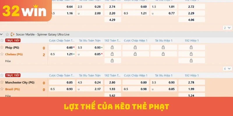 Kèo Thẻ Phạt – Yếu Tố Quan Trọng Cần Phải Nghiên Cứu 2 Lợi thế của kèo thẻ phạt